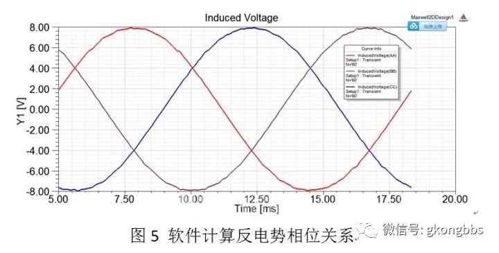 起重電機,YZR電機,YZB電機,電機,起重設備,起重變頻電機,YZR起重電機,YZB起重電機